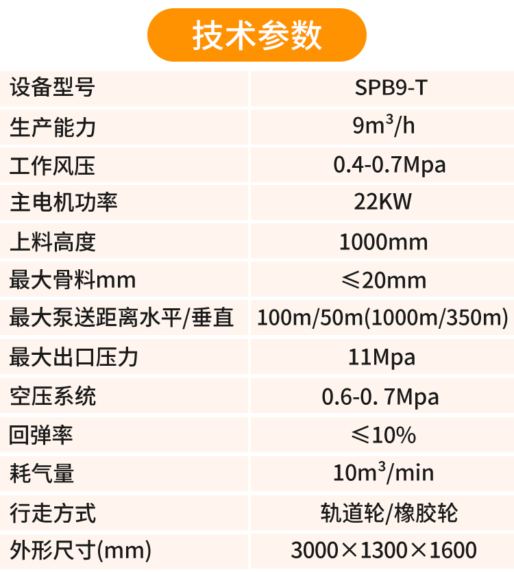 濕噴機